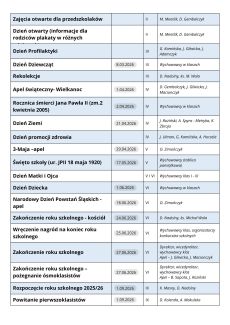 kalendarz uroczystości - 2