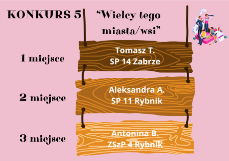 wynik 2/25 - 5