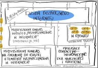 Dzien-BI-2022