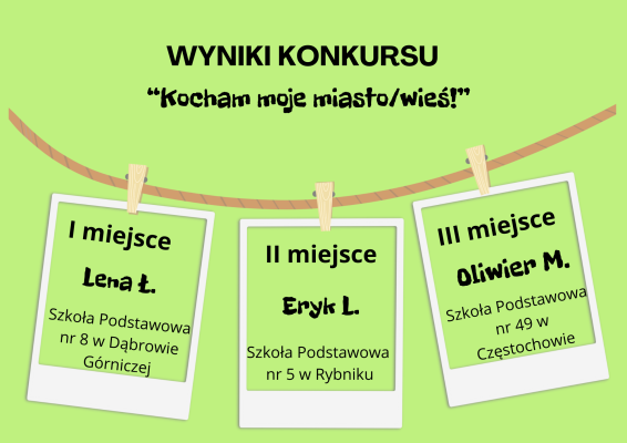 wyniki konkursu 1 - 2
