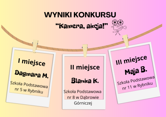 wyniki konkursu 1 - 4