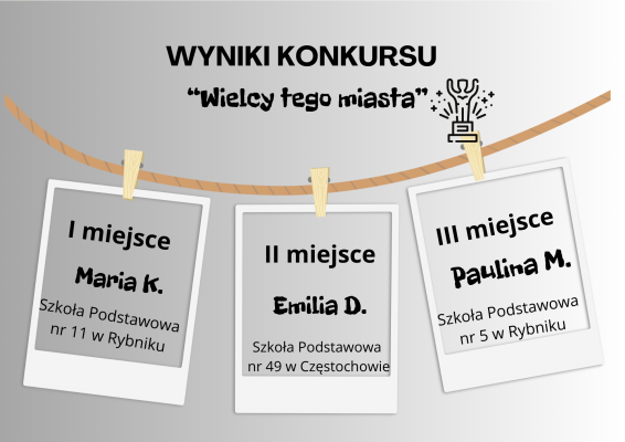 wyniki konkursu 1 - 5