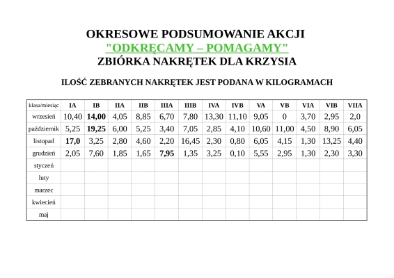 nakretki-grudzien-JU