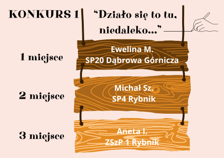 wynik 1/25 - 1