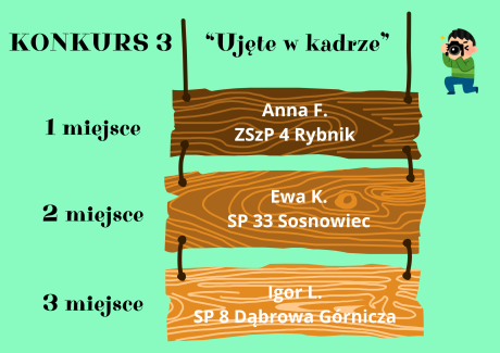 wynik 2/25 - 3