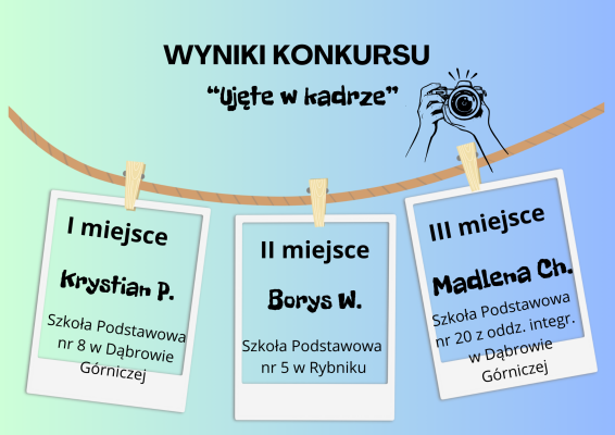 wyniki konkursu 1 - 2