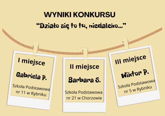wyniki konkursu 1 - 1