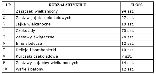 zajaczek-IV