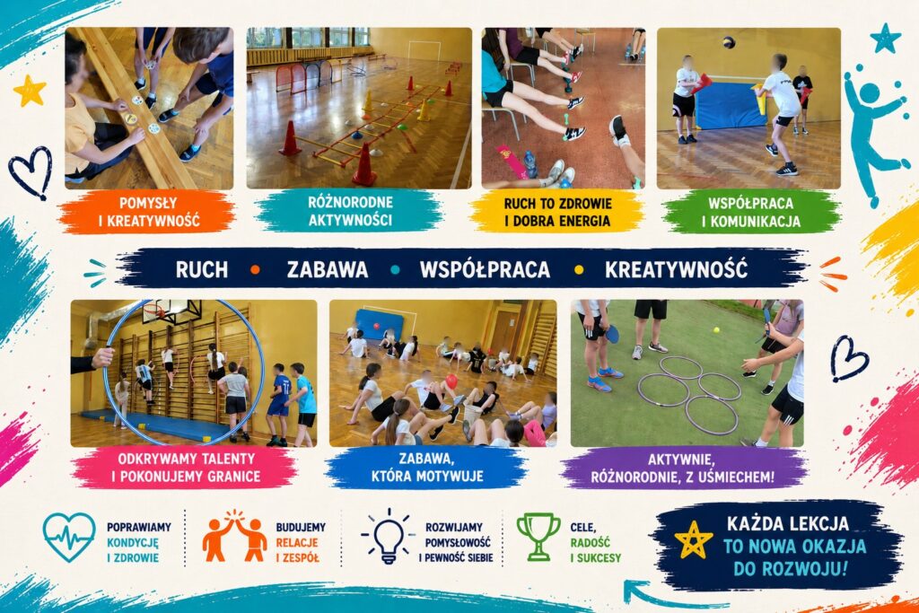 Infografika promująca aktywność ruchową i współpracę podczas zajęć sportowych. Zawiera zdjęcia dzieci uczestniczących w różnych grach i ćwiczeniach oraz hasła o ruchu, kreatywności, współpracy, zdrowiu i rozwijaniu umiejętności.