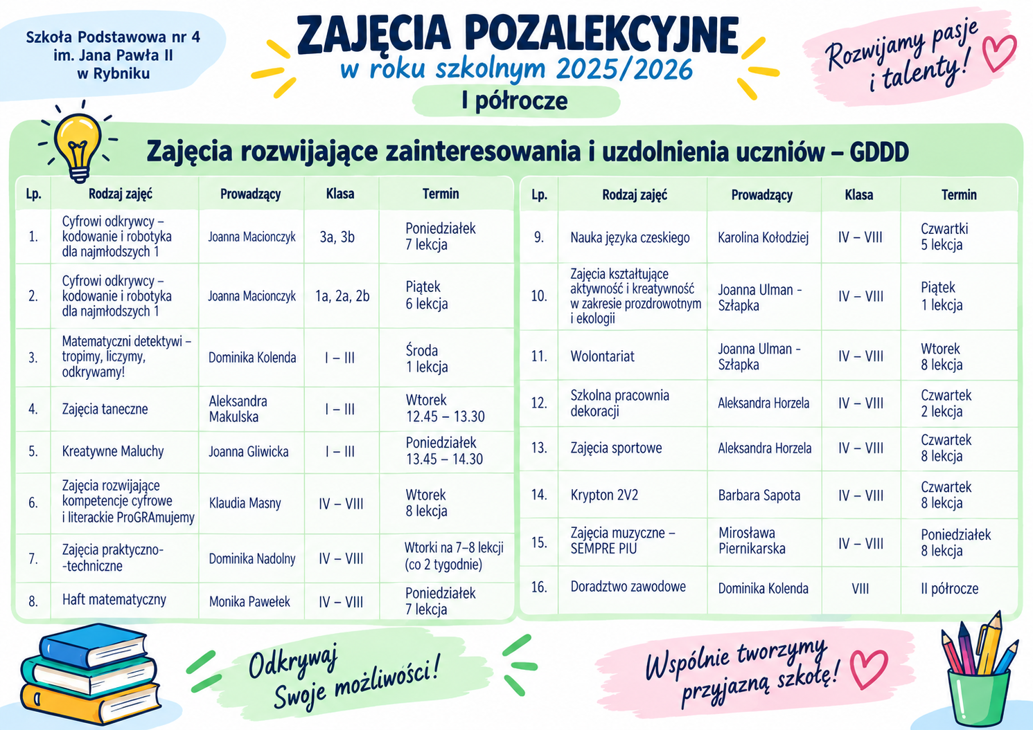 harmonogram zajęć